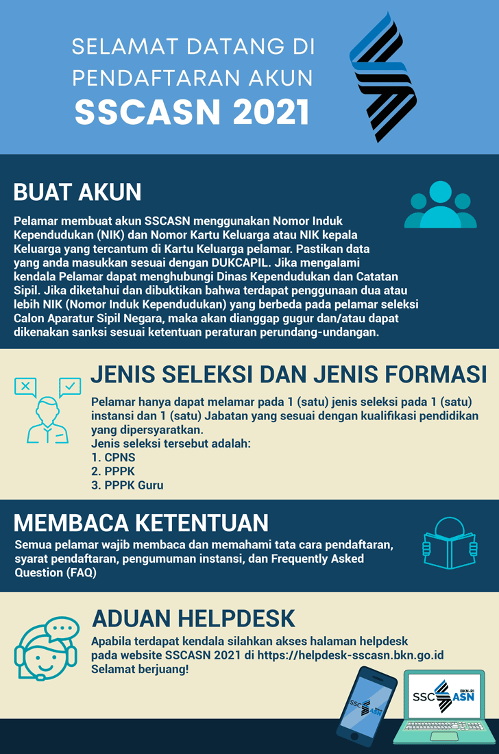 Sistem Seleksi Casn Nasional